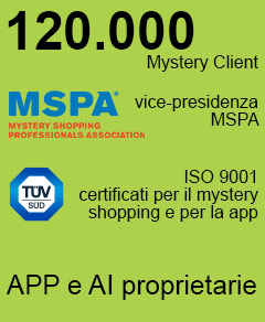 Mystery Client Credentials