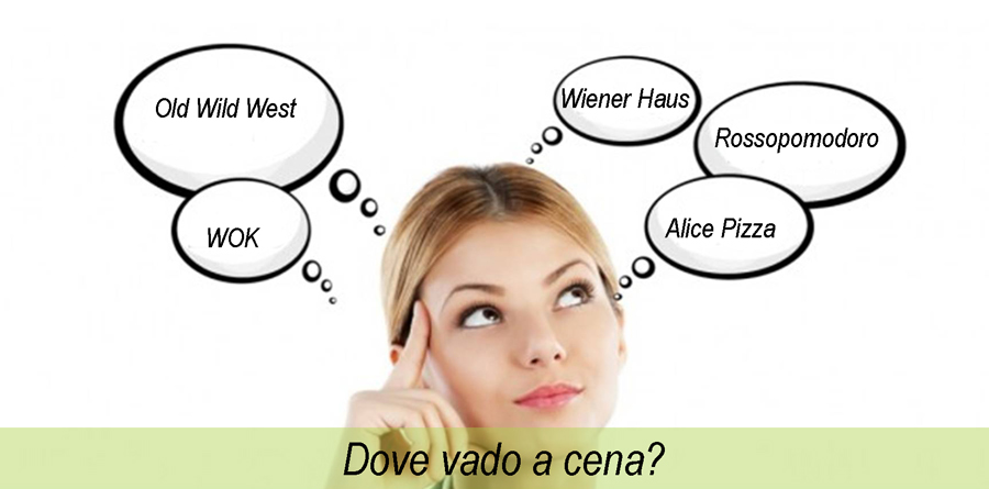 L'importanza del ricordo nella vendita e a costo ZERO