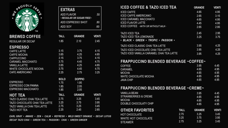 Perchè Starbucks preferisce perdere 12 milioni