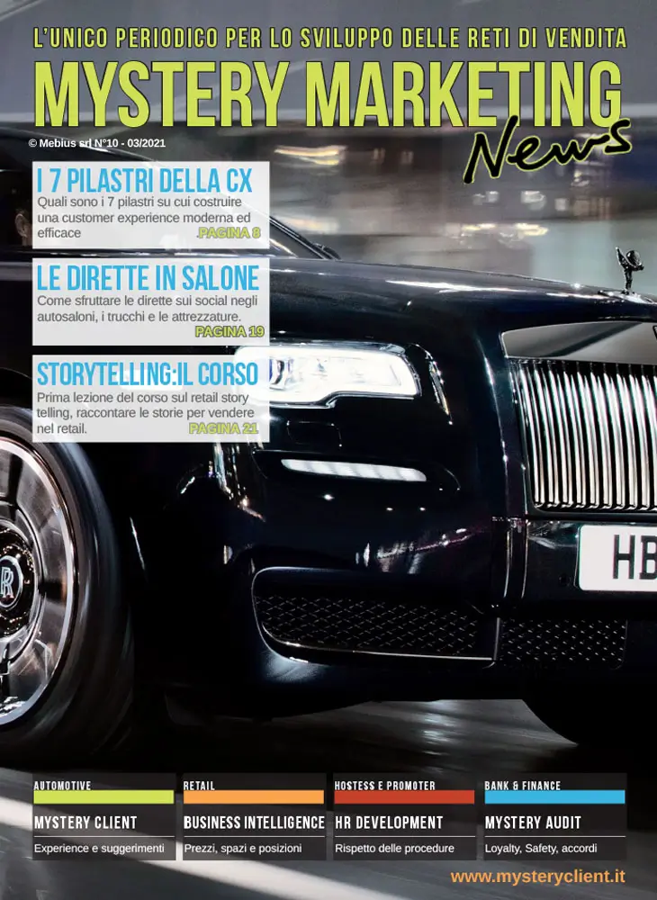 Mystery Marketing News 10