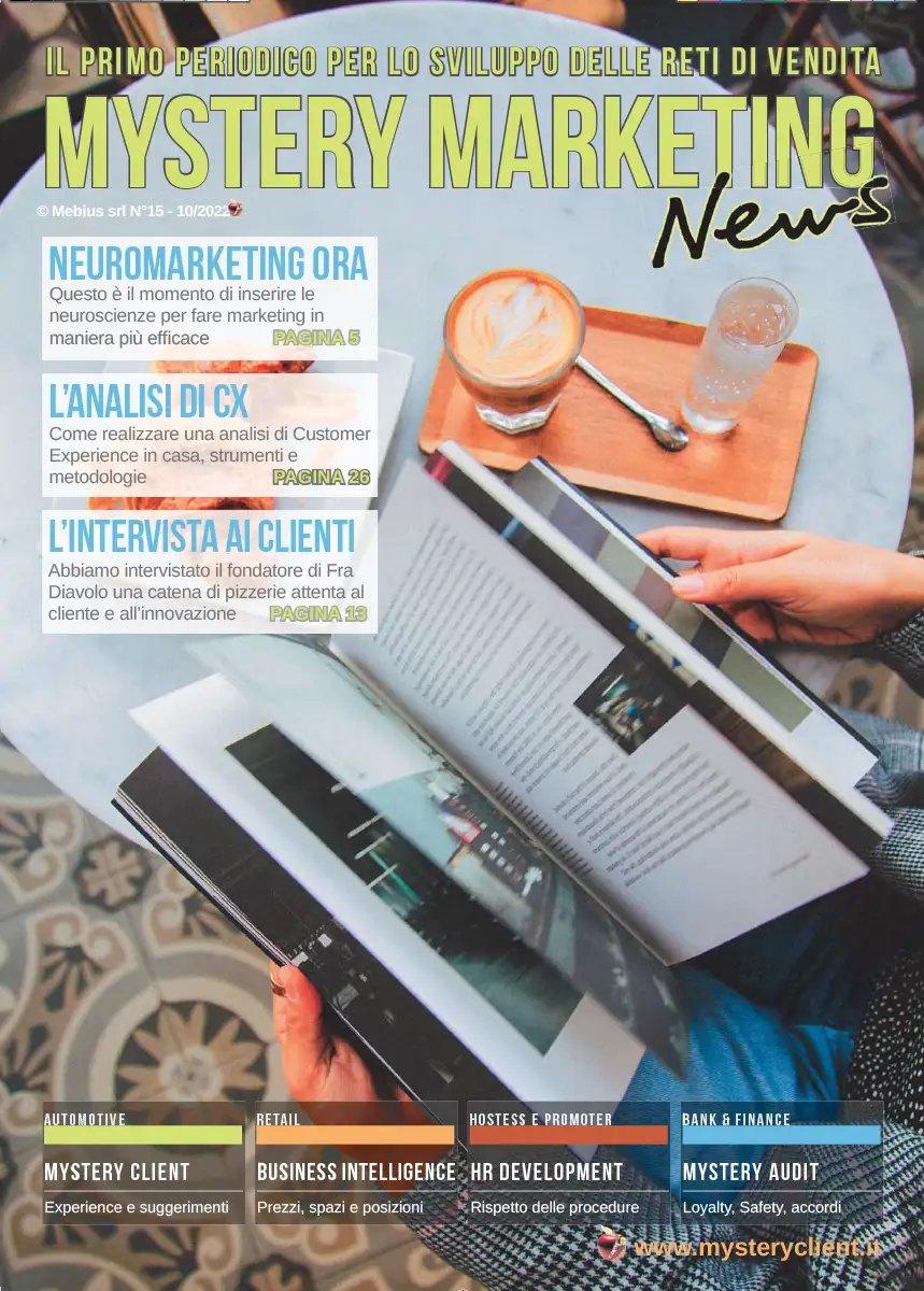 Mystery Marketing News 15